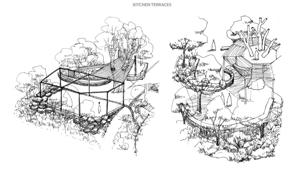 eco village